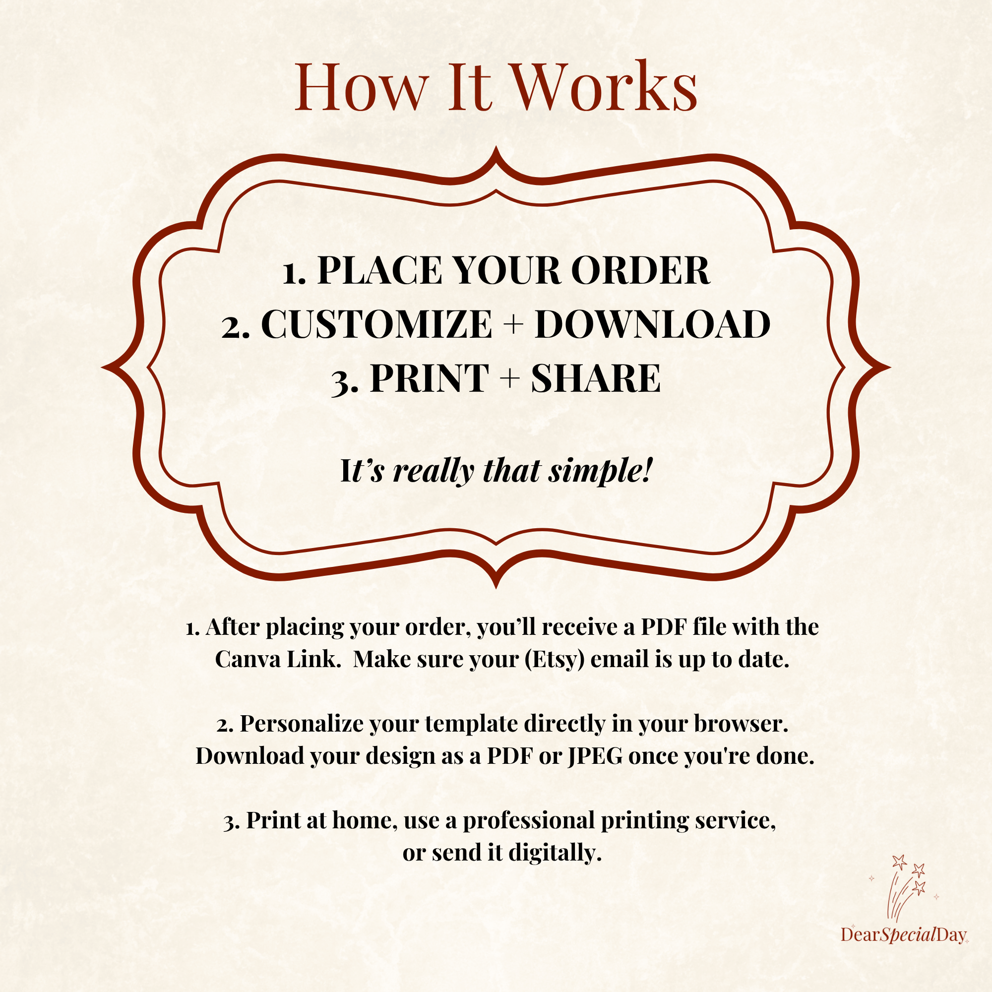30th RIP Twenties Birthday Invitation - Canva editable design preview